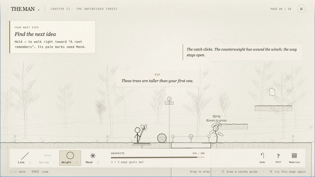 Actual gameplay: The Man and Pip beside Sprig, with a drawn counterweight puzzle in a pale pencil forest.